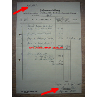 Lieutenant General WALTER NEUMANN-SILKOW - Autograph - Aufklärungs-Abteilung 8