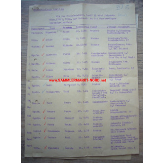 Document group DAK German Africa Corps - 21st Armoured Division - Bakery Company 200