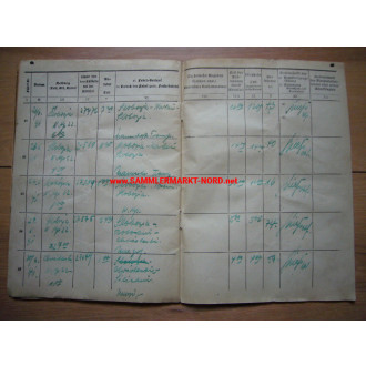 Wehrmacht logbook (Chevrolet truck) & identity card for Athen